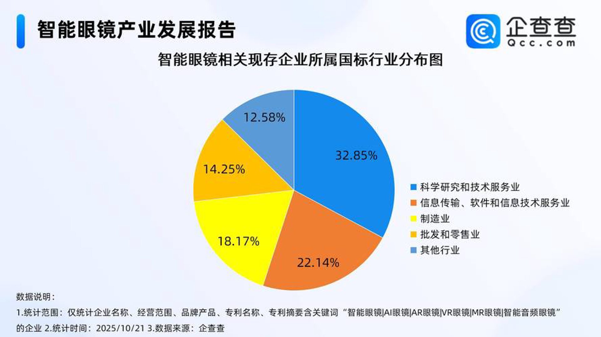 蕾贝科技
